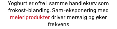 Yoghurt er ofte i samme handlekurv som frokost-blanding. Sam-eksponering med meieriprodukter driver mersalg og øker frekvens
