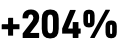 +204%