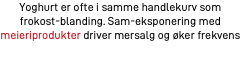 Yoghurt er ofte i samme handlekurv som frokost-blanding. Sam-eksponering med meieriprodukter driver mersalg og øker frekvens