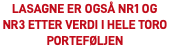 Lasagne er også nr1 og nr3 etter verdi i hele TORO porteføljen
