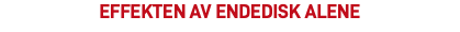 Effekten av endedisk alene​