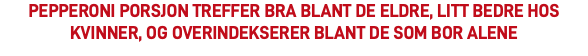 Pepperoni Porsjon treffer bra blant de eldre, litt bedre hos kvinner, og overindekserer blant de som bor alene